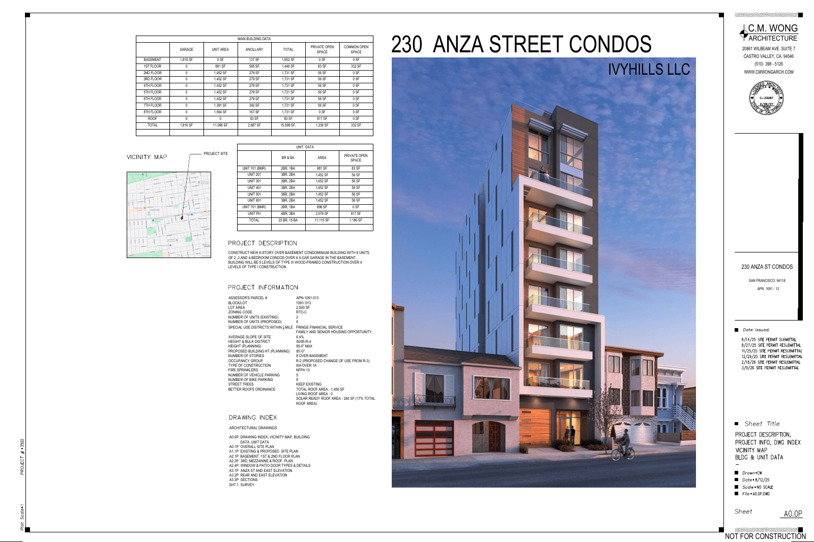 Rendering of 230 Anza St